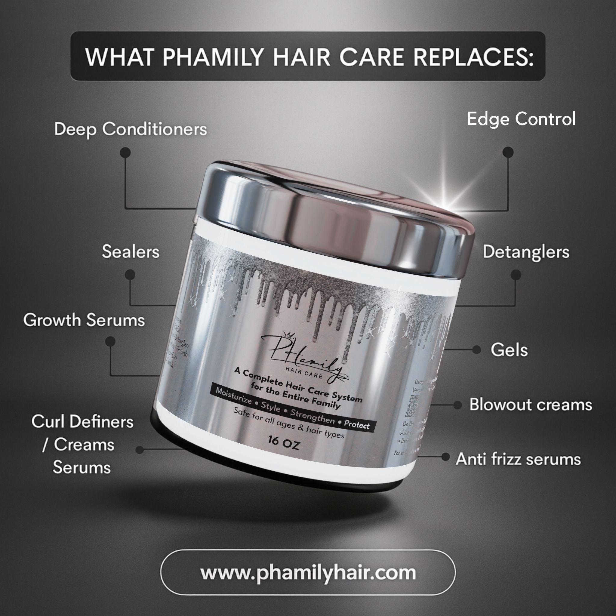 NEW PHamily Hair Care – Accelerated Growth & Repair Formula (16 oz) - PHamily Hair Care