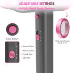 Hair Dryer, 1875 Watts Fast Drying Blow Dryer with Diffuser and Concentrator, Compact Lightweight Hair Dryer for Women and Men - PHamily Hair Care 