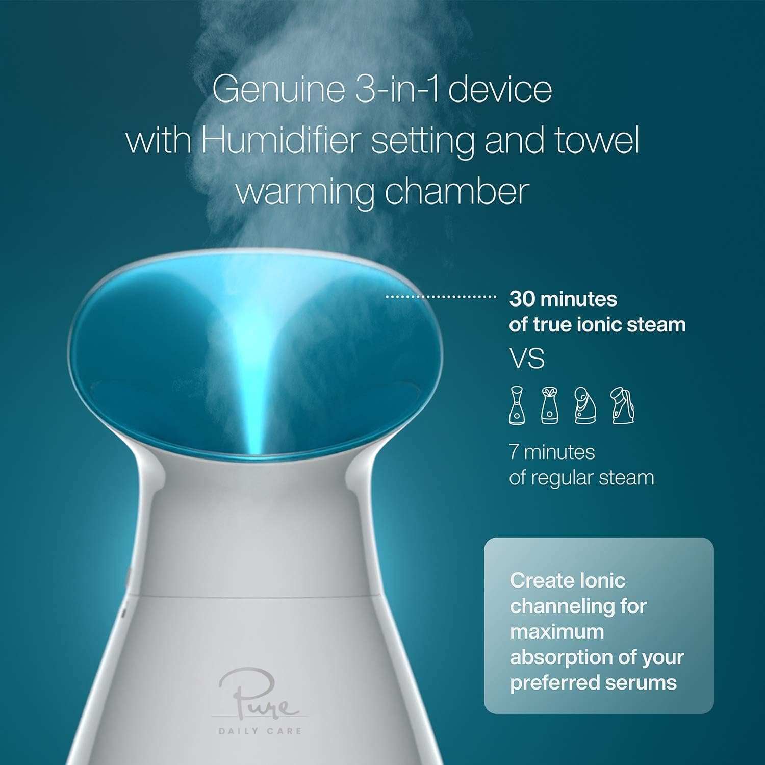 Nanosteamer Large 3-In-1 Ionic Facial SteamerNano-Ionic Facial Steamer &amp; Humidifier - The Pure Daily Care Nano Steamer is a new type of steamer that generates nano-ionic steam. NanoSteamer does this by comb-1 Ionic Facial Steamer