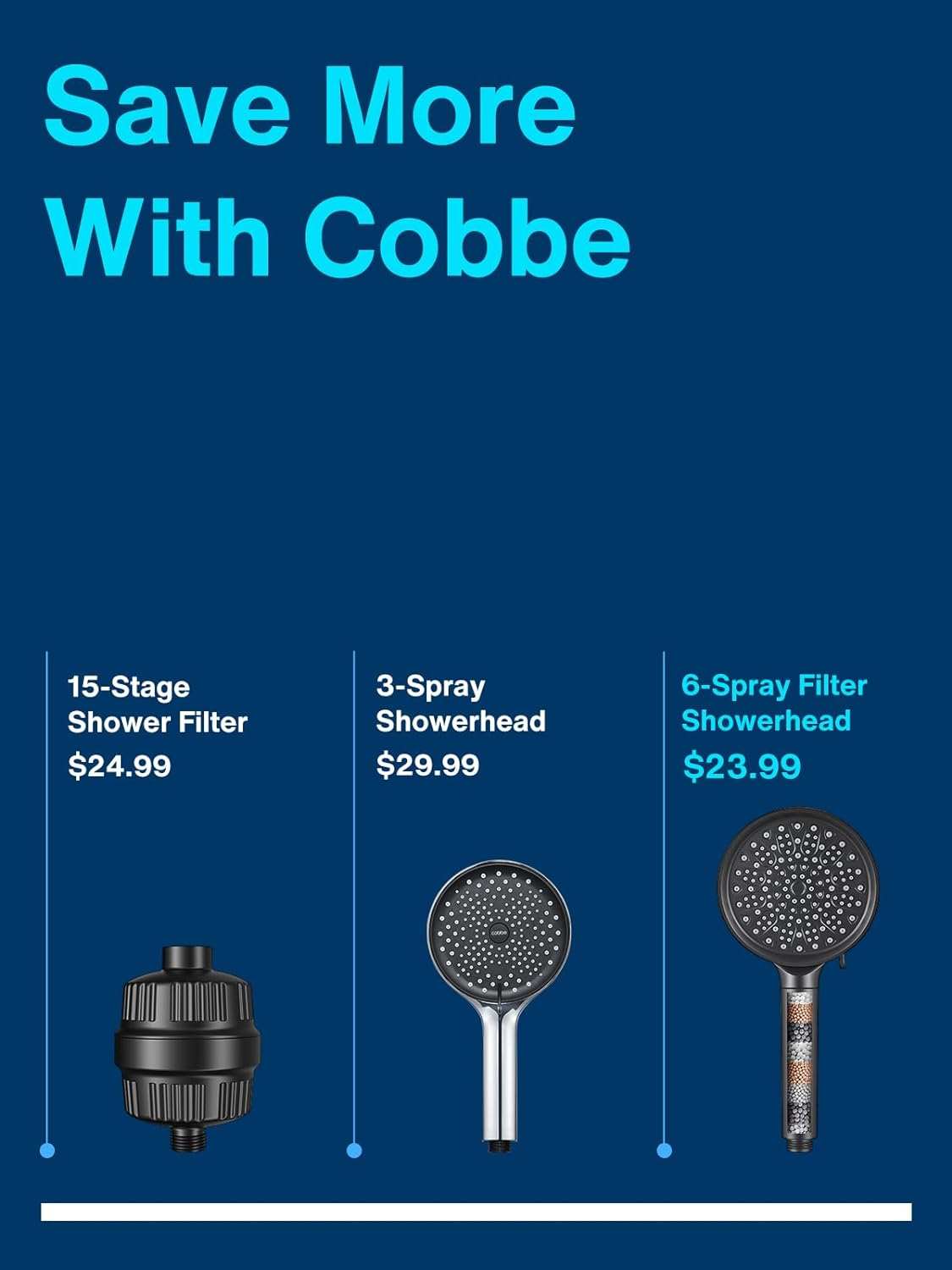 Filtered Shower Head with Handheld, High Pressure 6 Spray Mode Showerhead with Filters, Water Softener Filters Beads for Hard Water - Remove Chlorine - Reduces Dry Itchy Skin, Matte Black