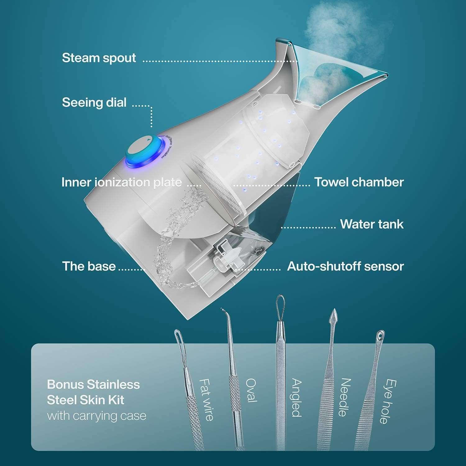 Nanosteamer Large 3-In-1 Ionic Facial SteamerNano-Ionic Facial Steamer &amp; Humidifier - The Pure Daily Care Nano Steamer is a new type of steamer that generates nano-ionic steam. NanoSteamer does this by comb-1 Ionic Facial Steamer