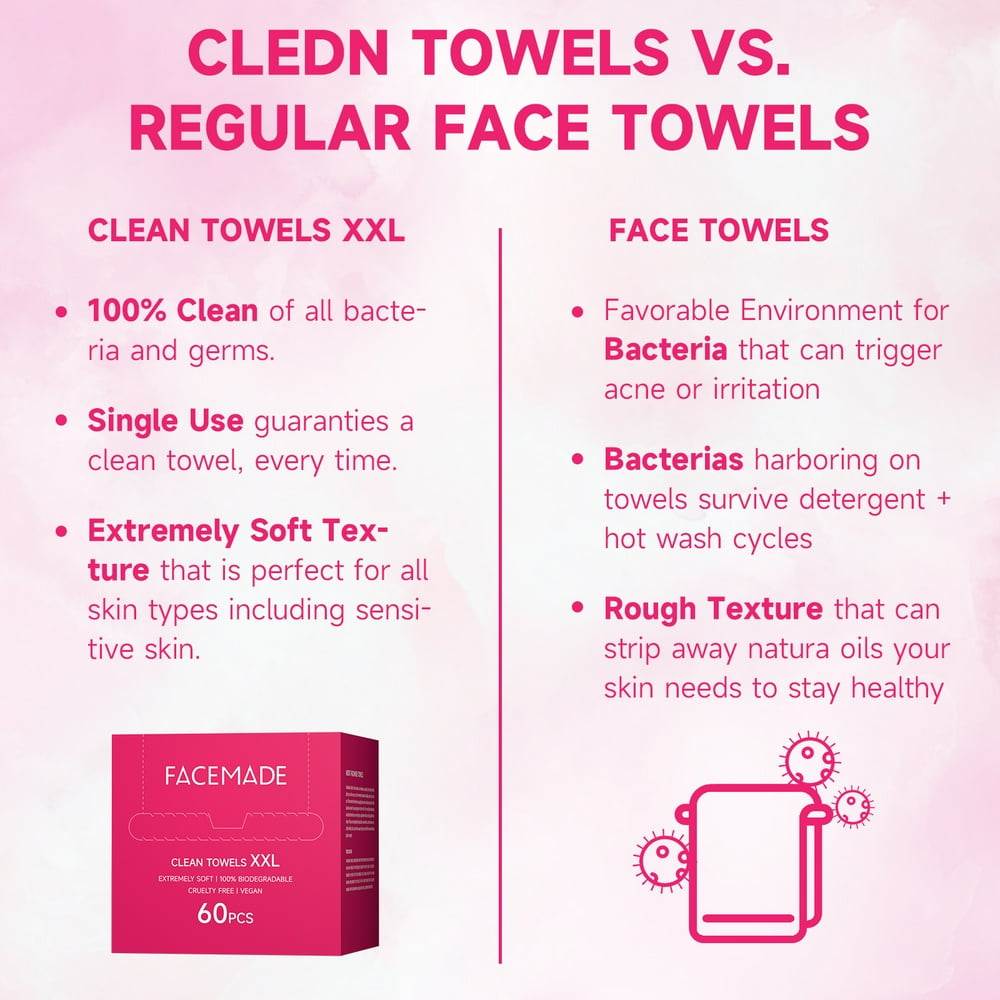 Extra Large Clean Towels, 11.5" X 11.1" Face Towelette, Makeup Remover Dry Wipes, Facial Washcloth, Cotton Tissues for Personal Care