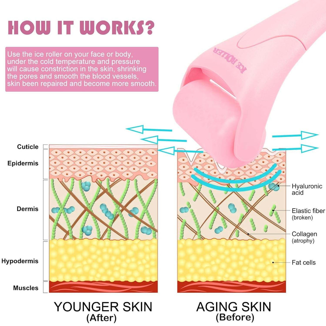 Ice Roller for Face, Eyes and Whole Body Relief, Face Roller Skin Care𝗦𝗢𝗢𝗧𝗛𝗘 𝗔𝗡𝗗 𝗥𝗘𝗙𝗥𝗘𝗦𝗛 𝗬𝗢𝗨𝗥 𝗦𝗞𝗜𝗡 - Our ice roller helps reduce puffiness, redness, and inflammation, leaving your skin looking and feeling refresBody Relief, Face Roller Skin Care Tool